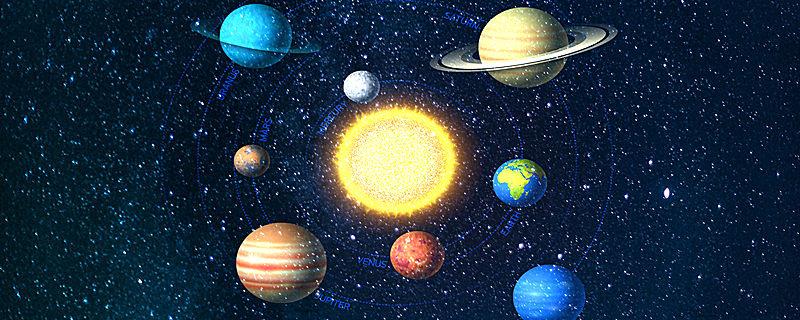 八大行星都是哪些