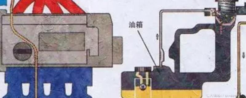 evap系统泄漏怎么解决