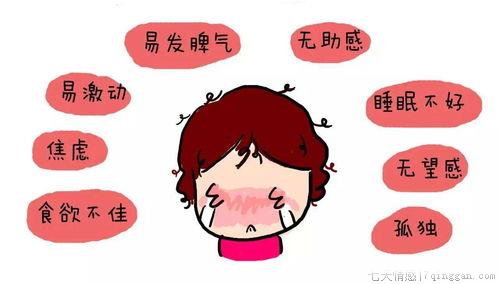 产后抑郁症怎么调理