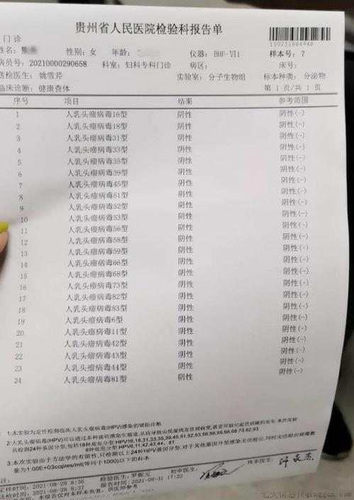hpv检查结果怎么看