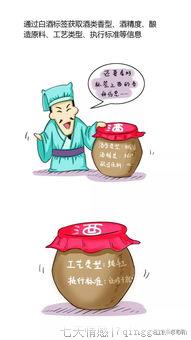 酒精中毒怎么办