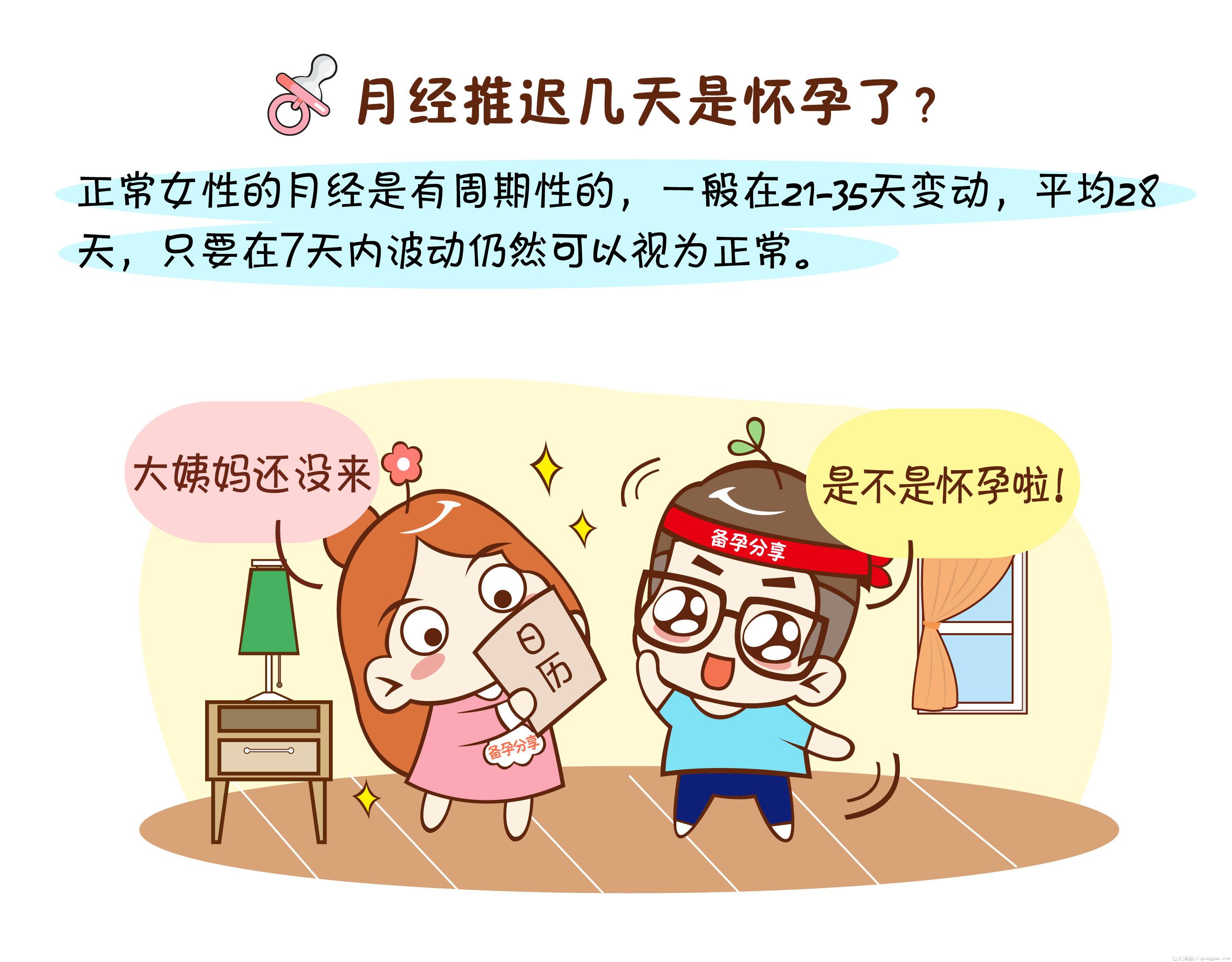 月经推迟几天算怀孕