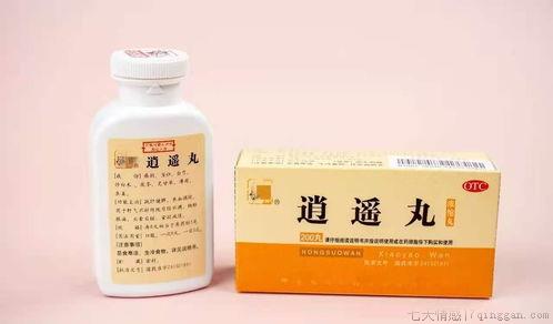乳腺增生吃什么药