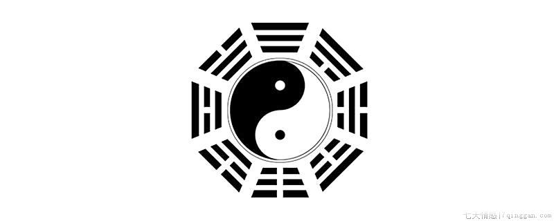 先天八卦是谁发明的