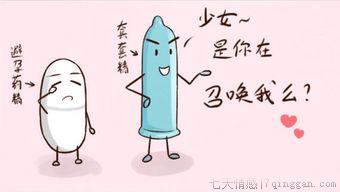 哺乳期避孕措施