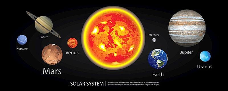 冥王星为什么不是行星