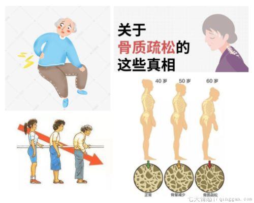 围绝经期要多久才绝经