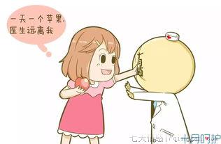 月经期头疼能喝药吗