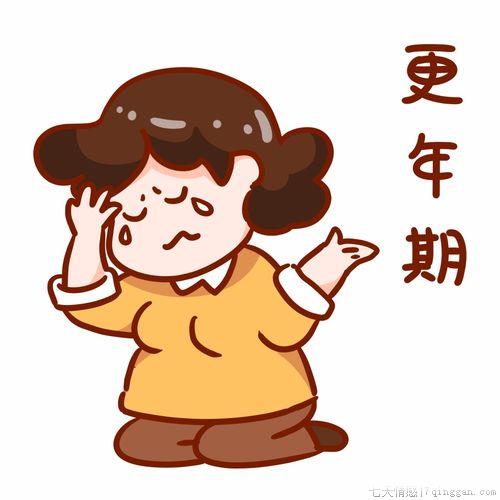 什么是更年期