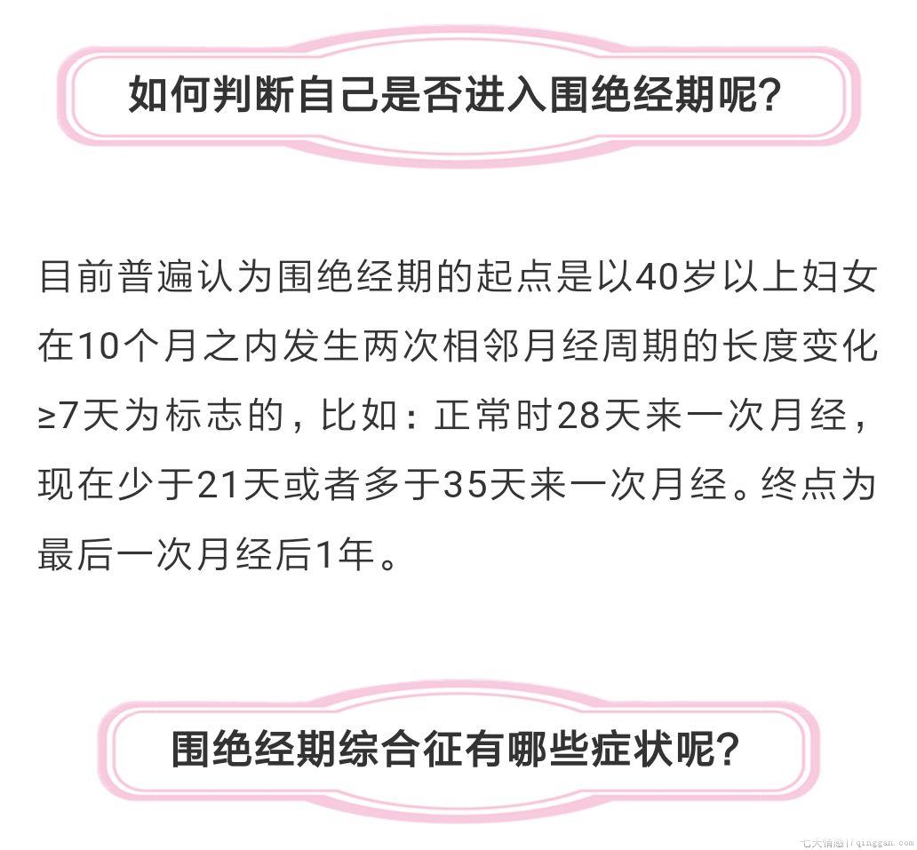 围绝经期要多久才绝经