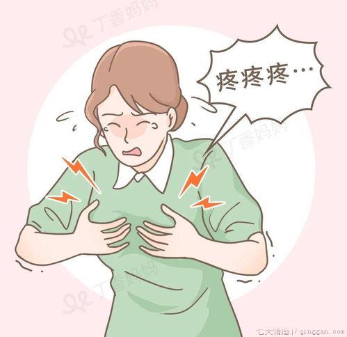 哺乳期乳腺炎怎么办