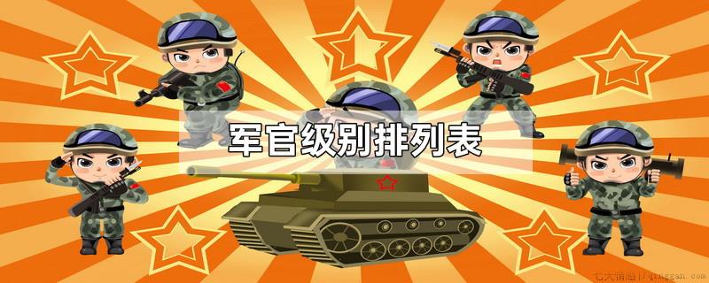 军官级别排列表