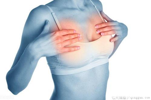 乳腺增生的按摩方法