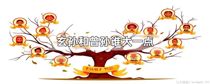 玄孙和曾孙谁大一点