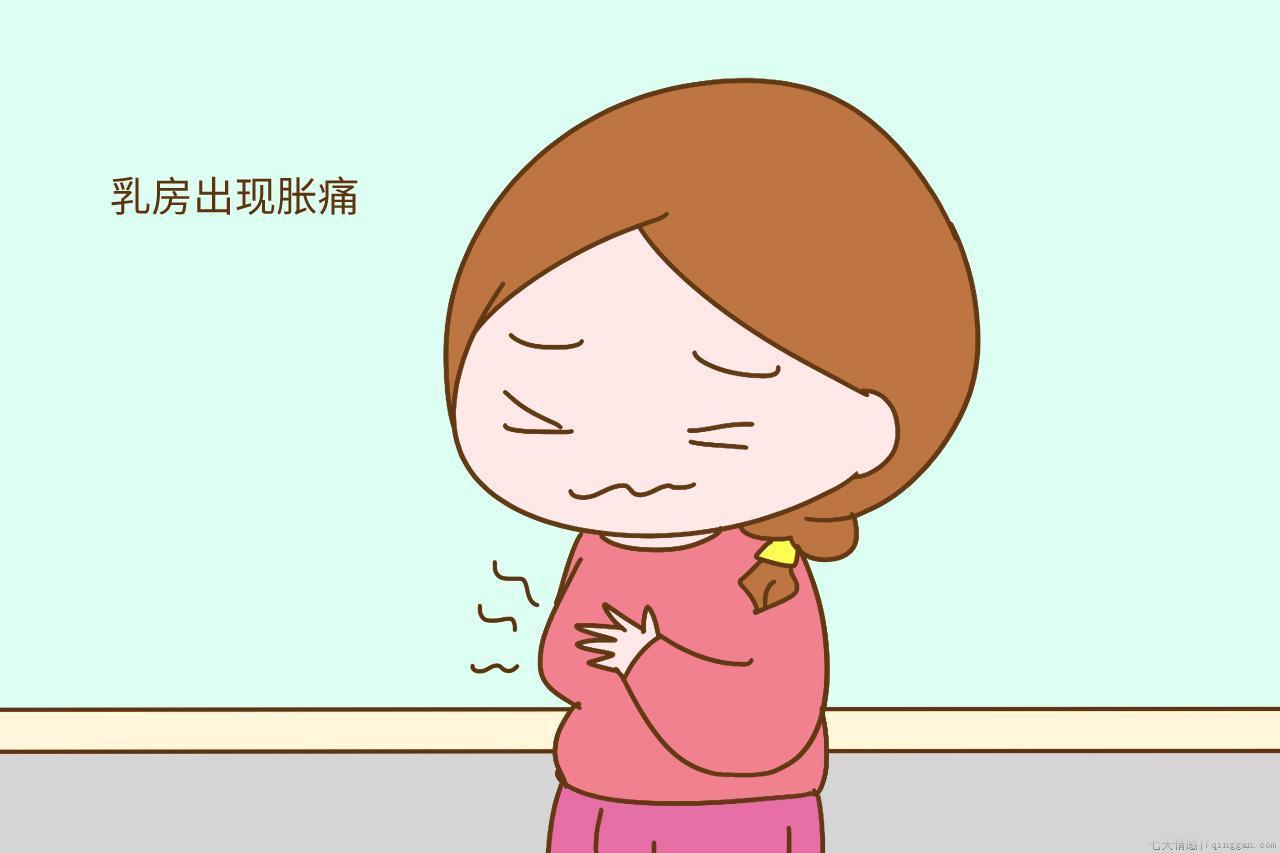 同房后几天可以验孕