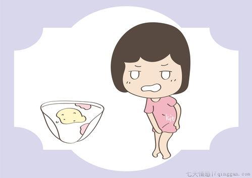 孕激素对身体的影响