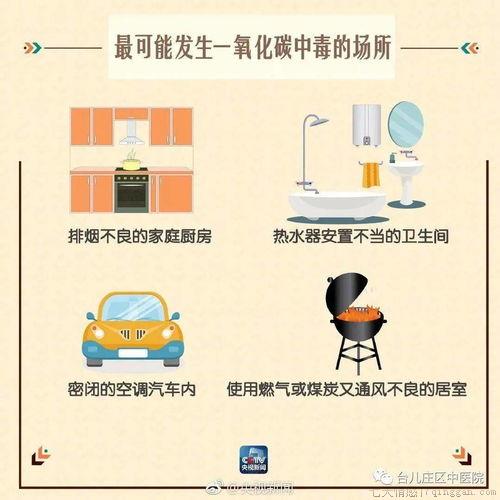 轻微煤气中毒怎么治疗