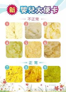 新生儿不拉大便怎么办