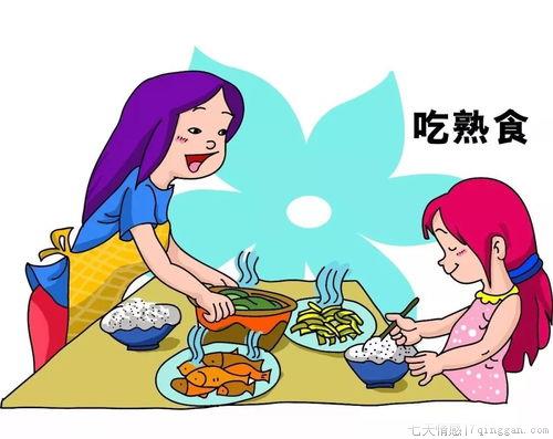吃什么会食物中毒