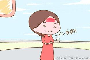 哺乳期乳腺炎症状