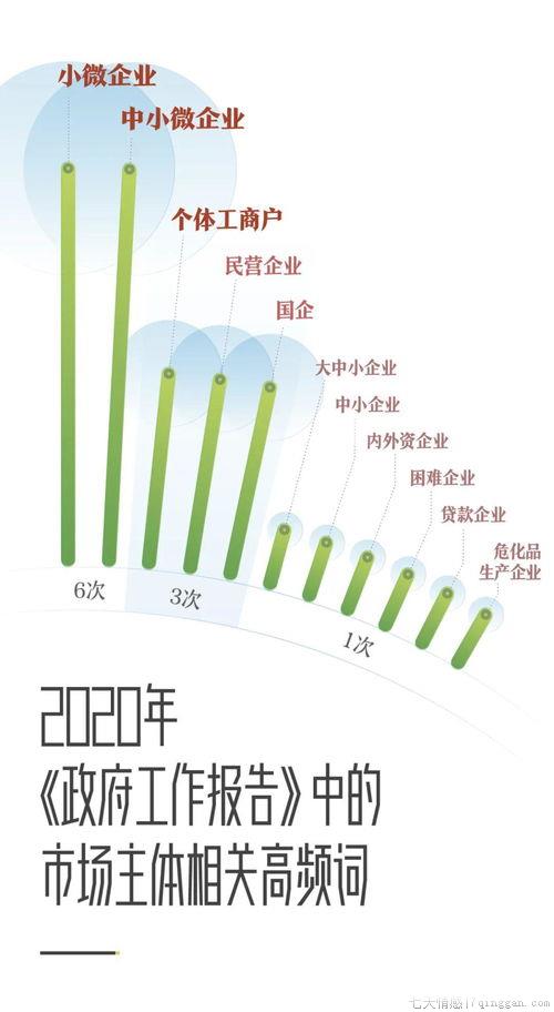 “不但……而且”是不是关联词