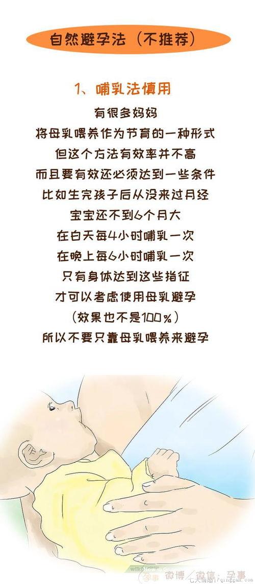 哺乳期避孕措施