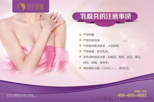 乳腺增生吃什么药