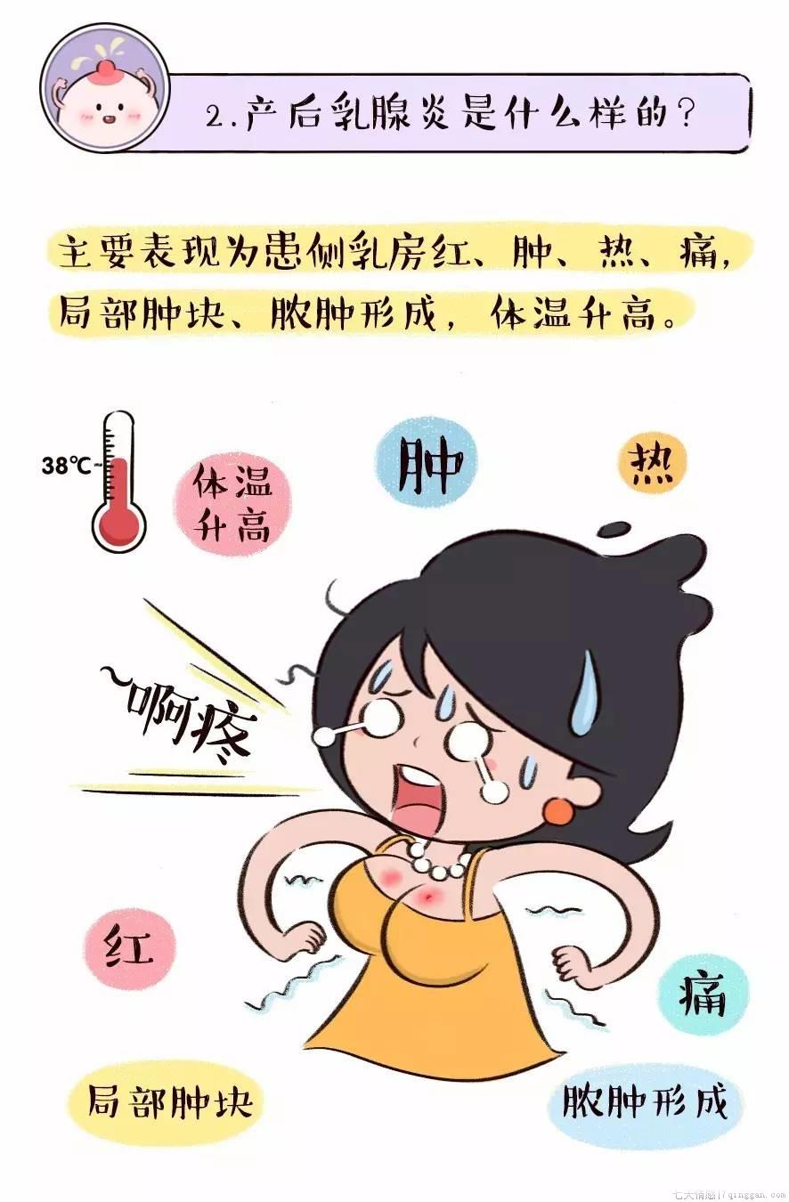 哺乳期乳腺炎怎么办