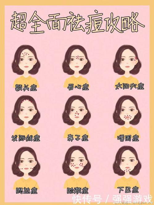 月经期长痘痘怎么调理