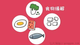 孕妇胃疼怎么缓解
