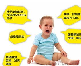 甲醛中毒如何排出体外