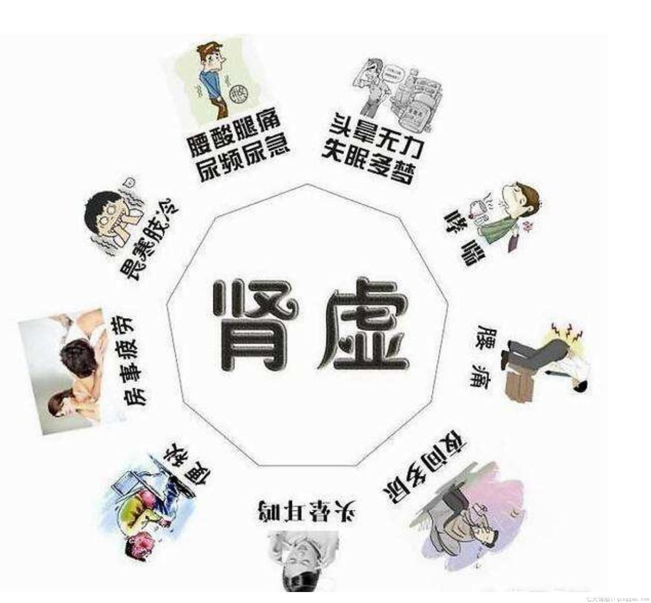 肾阴虚的症状及调理