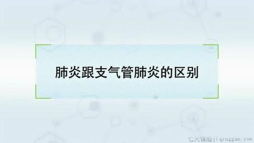 支气管肺炎和肺炎的区别