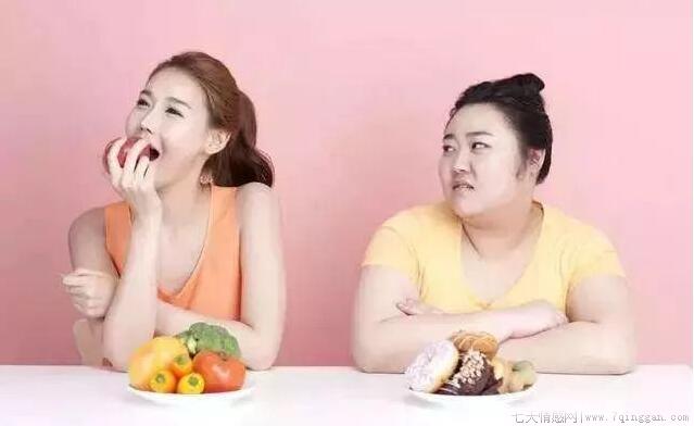 大骨架就是易胖体质吗