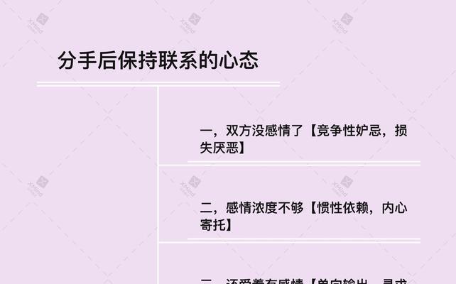 了解你和前任的分手原因，预测是否有复合可能