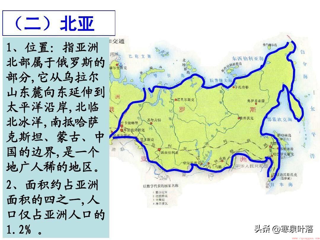亚洲区域划分和包含国家
