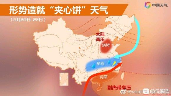 伏旱天气在我国的哪个地区出现