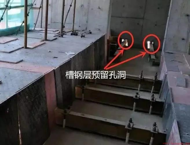 那买房到底该不该选择槽钢层