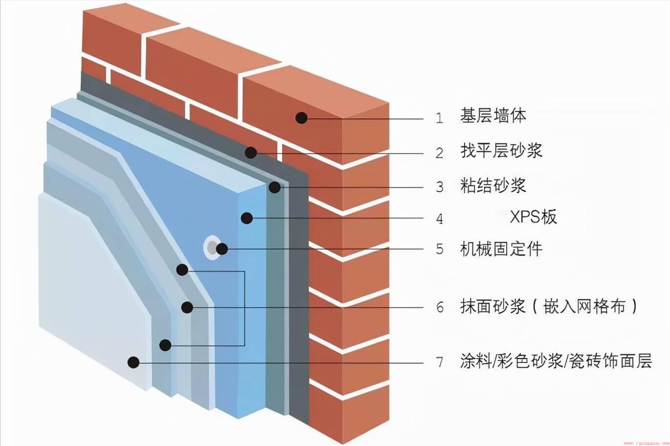 中央空调和普通空调哪个更费电