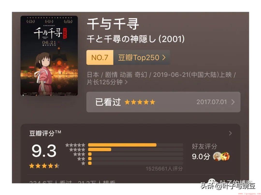 家长必看的十部高评分育儿影片