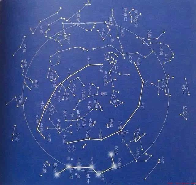 公转一圈一恒星年大概365天左右