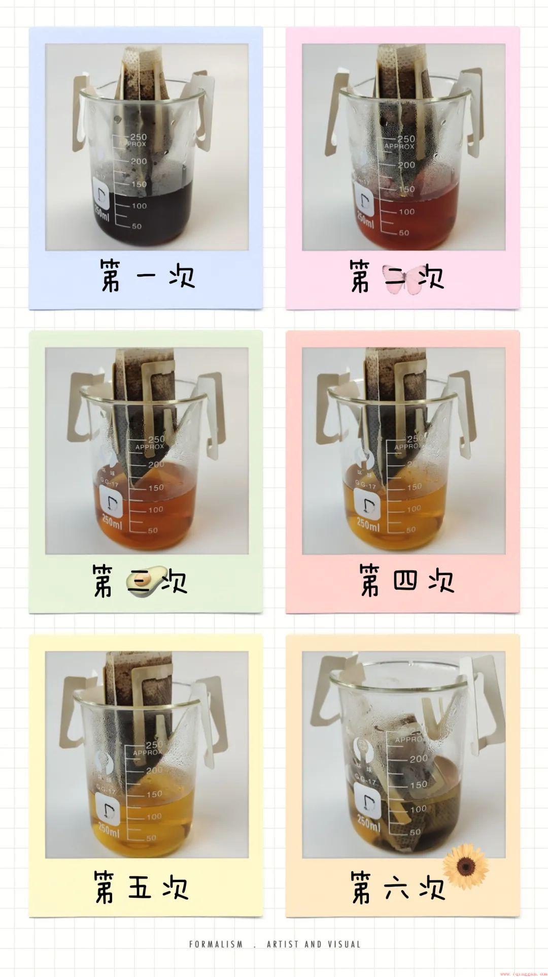 挂耳咖啡的正确冲泡方法