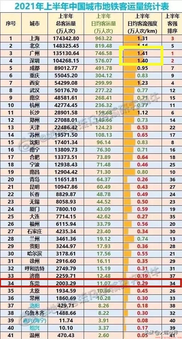 我国四个不设市辖区的地级市之一