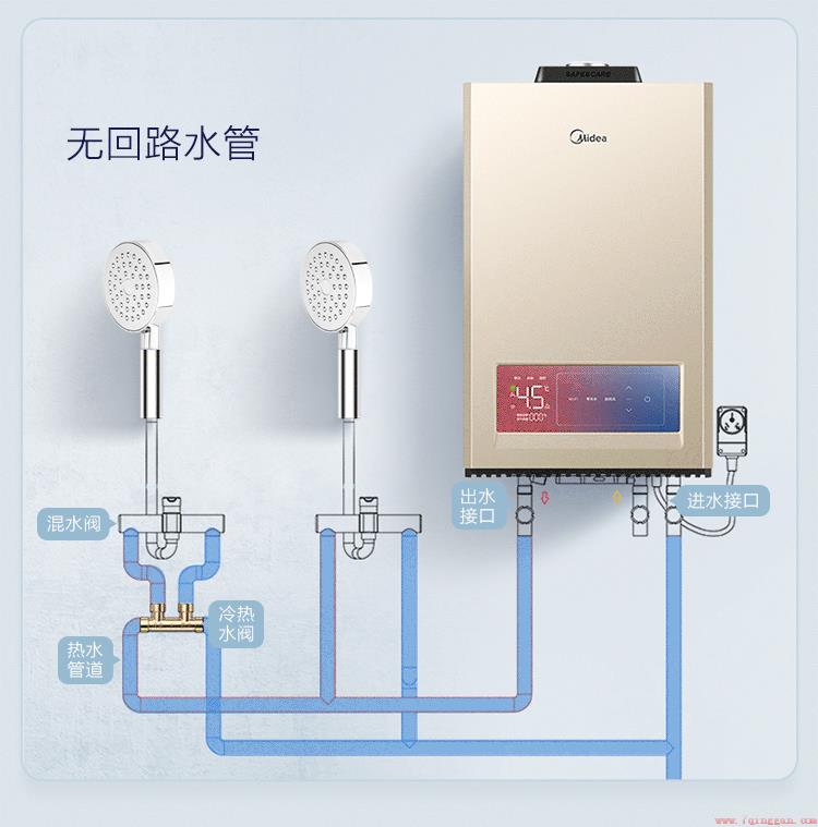 热水器明明开着却没有热水