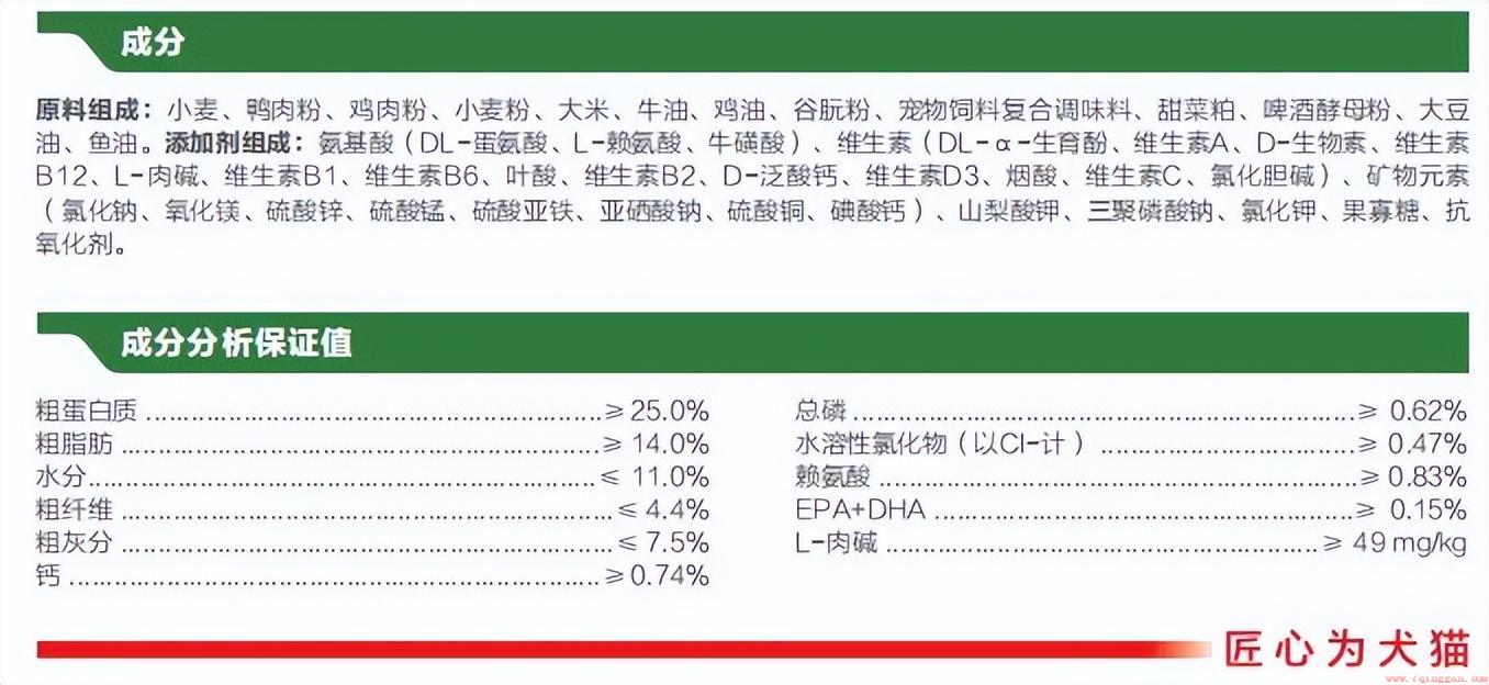 经济实惠又性价比高的狗粮品牌推荐