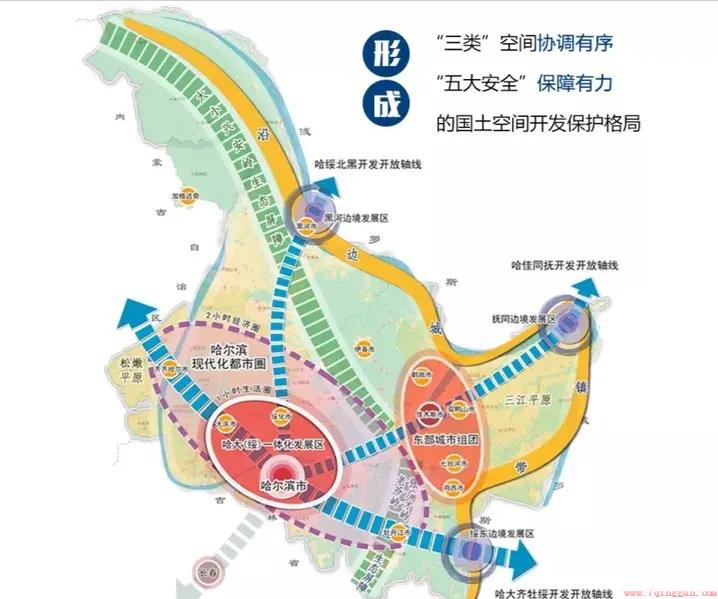 黑龙江人均gdp