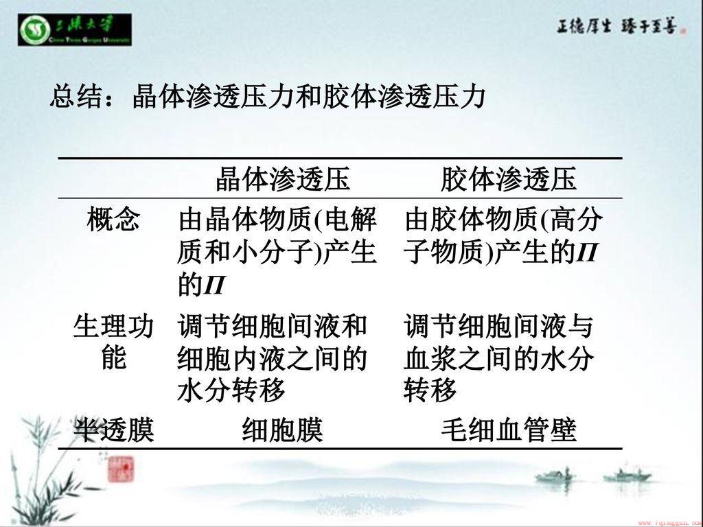 青海湖面积达4543平方千米