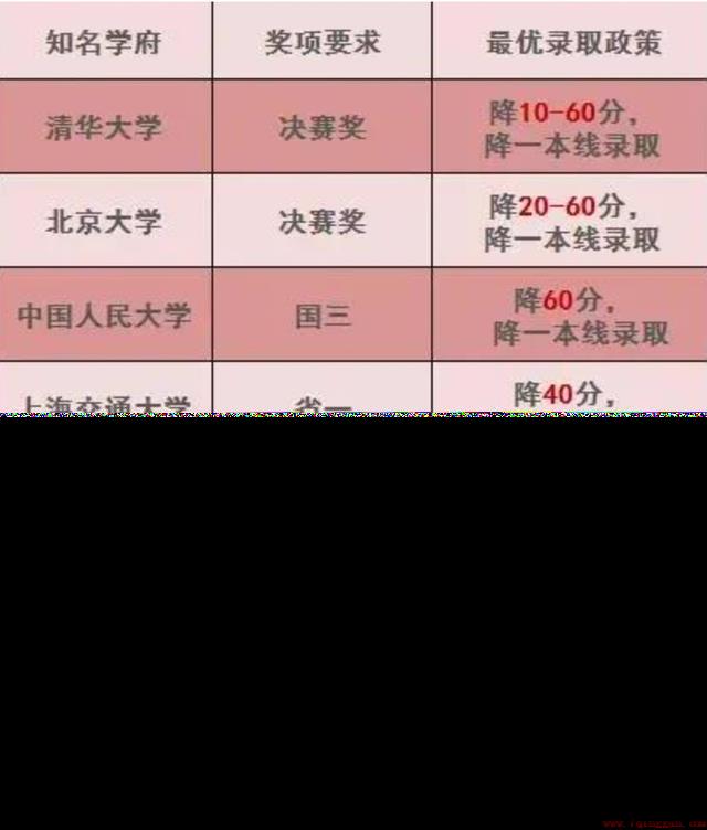 学少儿入门编程有什么作用