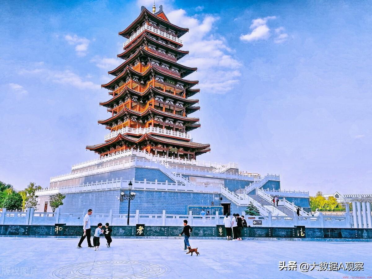 河南城市人口密度增速