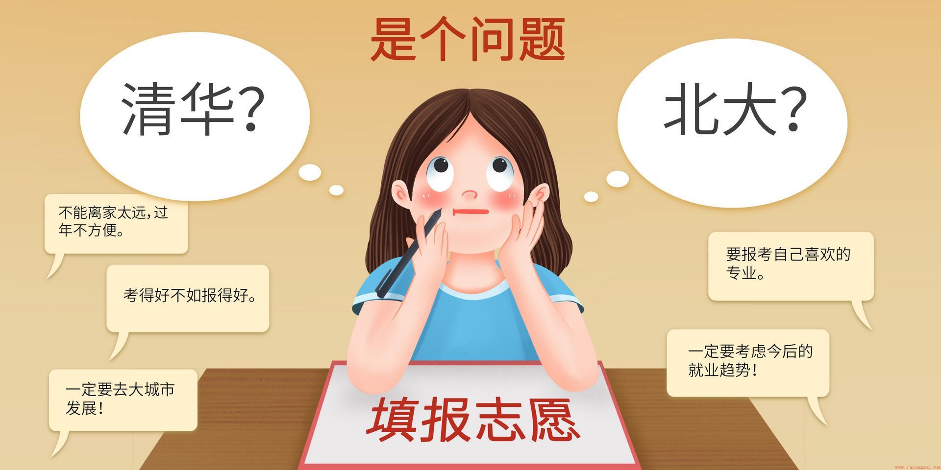 未来发展形势很好的四类专业